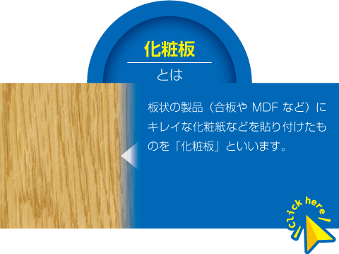 化粧板板とは