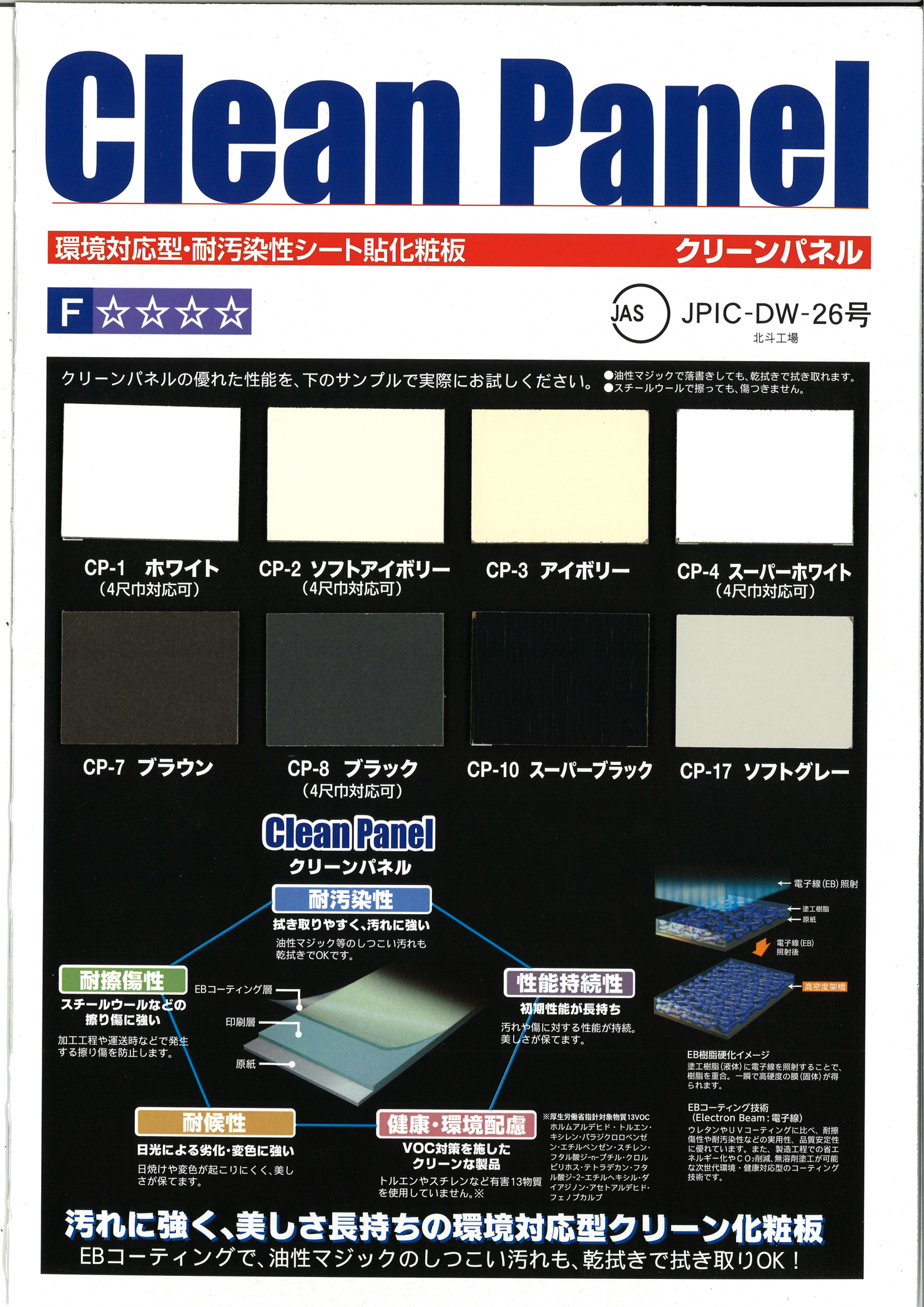 クリーンパネル　（環境対応型・耐汚染性シート貼化粧板）